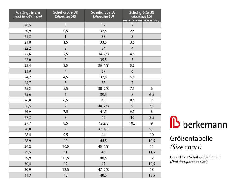 Berkemann BERKOFLEX Max Plus schwarz ab 109.90 EUR